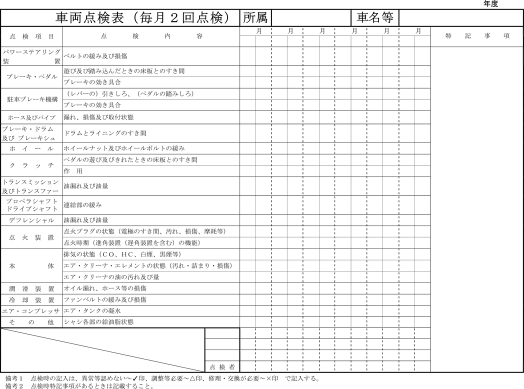淡路広域消防事務組合機械器具管理要綱
