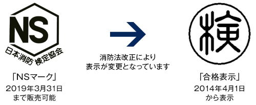 規格に適合する製品の合格表示